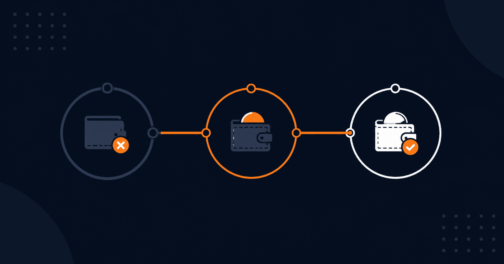 Why Our Platform Tracks Payments Instead of Processing Them